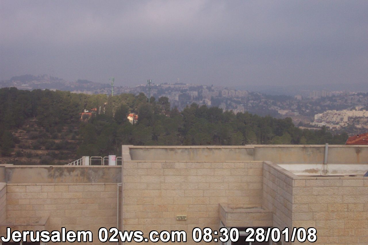 Jerusalem webcams